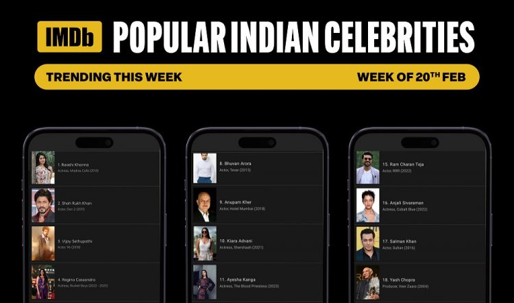 IMDb द्वारा IMDb ऐप पर पॉपुलर इंडियन सेलेब्रिटी फीचर की शुरुआत