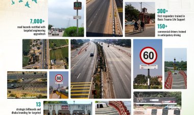 स्कोडा ऑटो फॉक्सवैगन इंडिया की अनोखी पहल 'सुरक्षित सडकें-सुरक्षित भारत'....